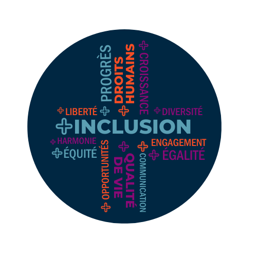 Logo INCLUSION 3 1